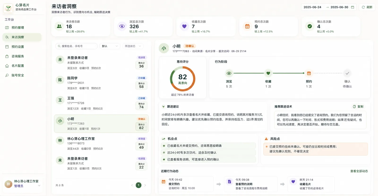 心芽名片来访者洞察工作台真实界面